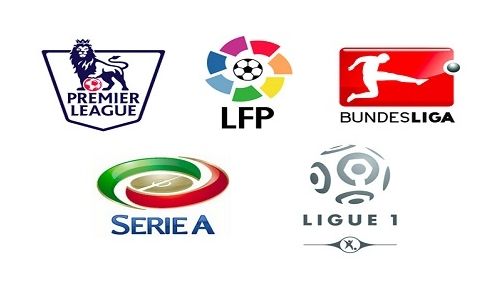 球员参与权 球员参与权